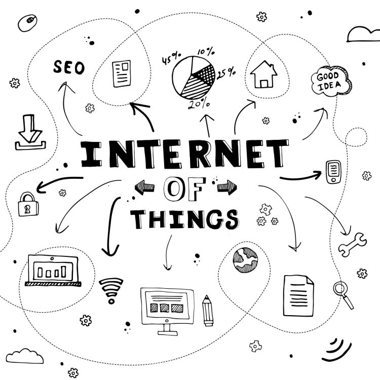 IoT devices and applications