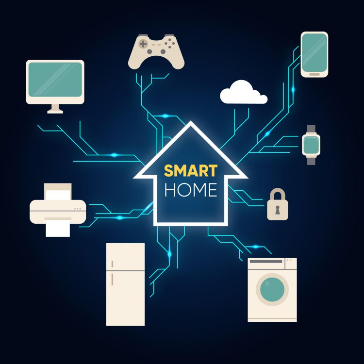 IoT devices in smart homes